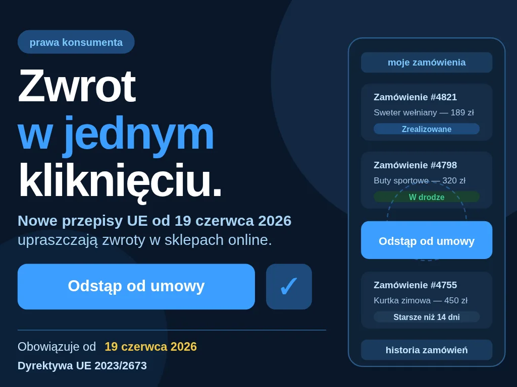 Grafika prezentująca zwrot na 1 kliknięcie