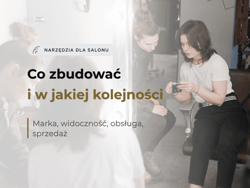 Grafika z napisem Co zbudować i po kolei, linią Marka, widoczność, obsługa, sprzedaż i czterema stopniami, dwa pierwsze złote