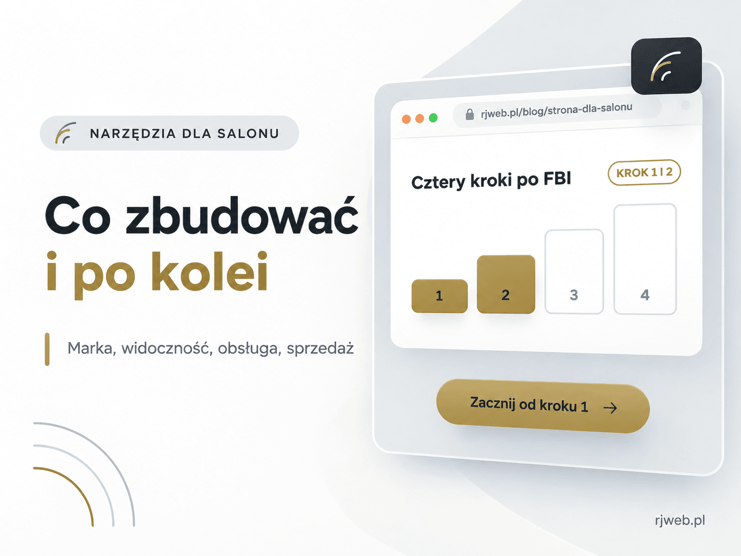 Grafika z napisem Co zbudować i po kolei, linią Marka, widoczność, obsługa, sprzedaż i czterema stopniami, dwa pierwsze złote